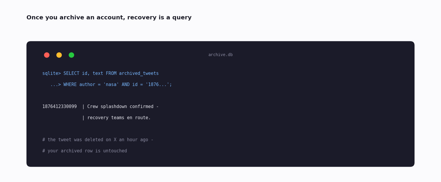 Terminal showing a SQLite query recovering a deleted tweet from a self-built archive table