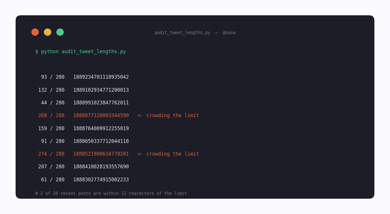 Terminal output listing an account's recent tweets with each one's weighted character count out of 280