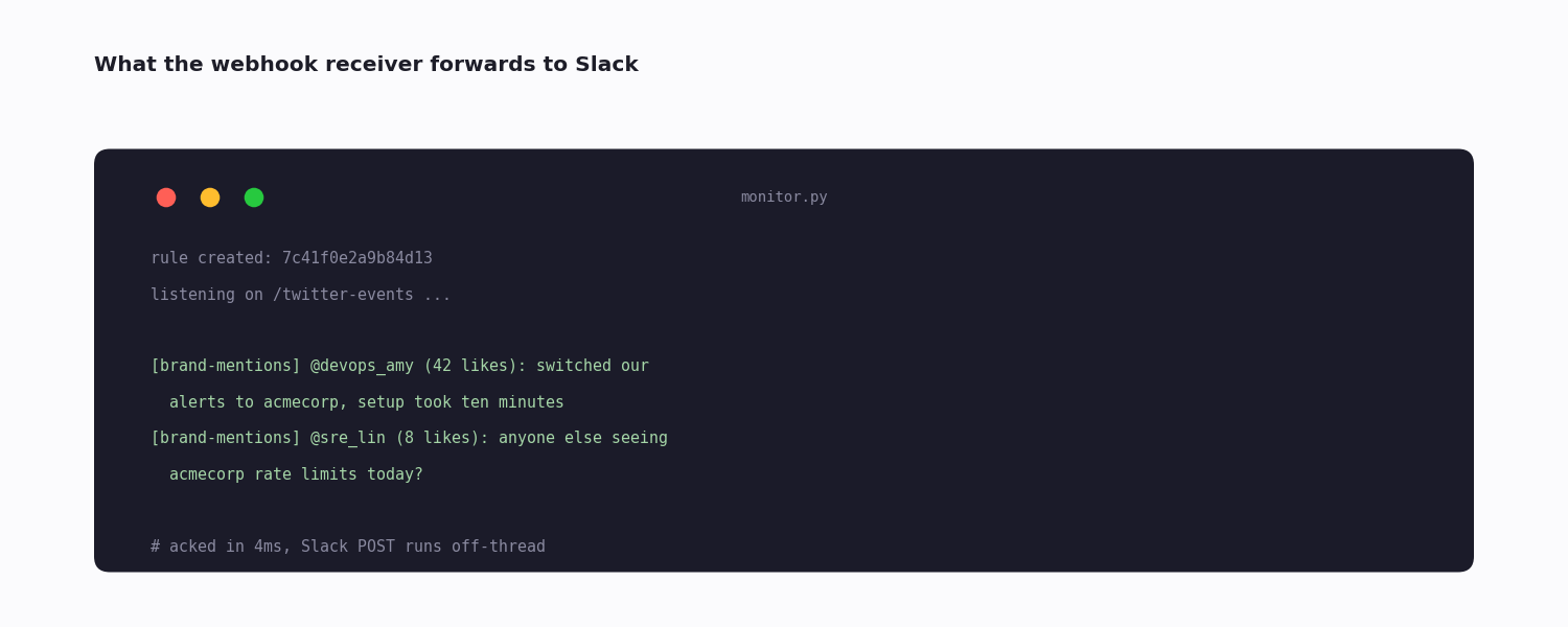 Terminal output of the monitoring script forwarding matched tweets to Slack